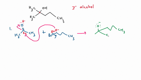 2-methyl-2-pentanol-can-be-made-starting-from-two-different-ketone-electrophiles-using-two-different-grignard-reagents-one-from-a-lower-molecular-mass-grignard-reagent-and-one-from-a-higher-molecular