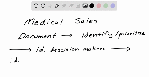 you-are-a-new-salesperson-for-a-well-known-medical-software-company-and-one-of-your-clients-is-a-large-group-of-physicians-you-have-just-arranged-an-initial-meeting-with-the-office-manager-w-53795