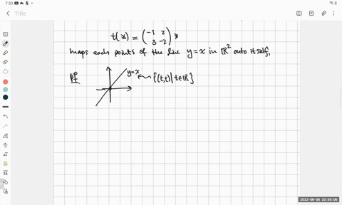 6-prove-that-the-affine-transformation-t-for-which-3-tx-maps-each-point-of-the-line-y-x-in-r2-onto-itself-59912