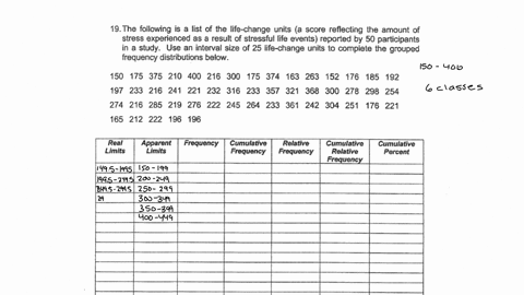 19the-following-is-a-list-of-the-life-change-units-a-score-reflecting-the-amount-of-stress-experienced-as-a-result-of-stressful-life-events-reported-by-50-participants-in-a-study-use-an-inte-01286