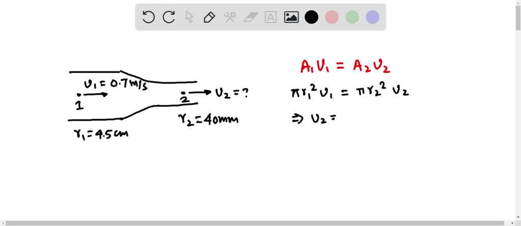 Solved: An Ideal Incompressible Fluid Flows At 0.7 M S Through A 