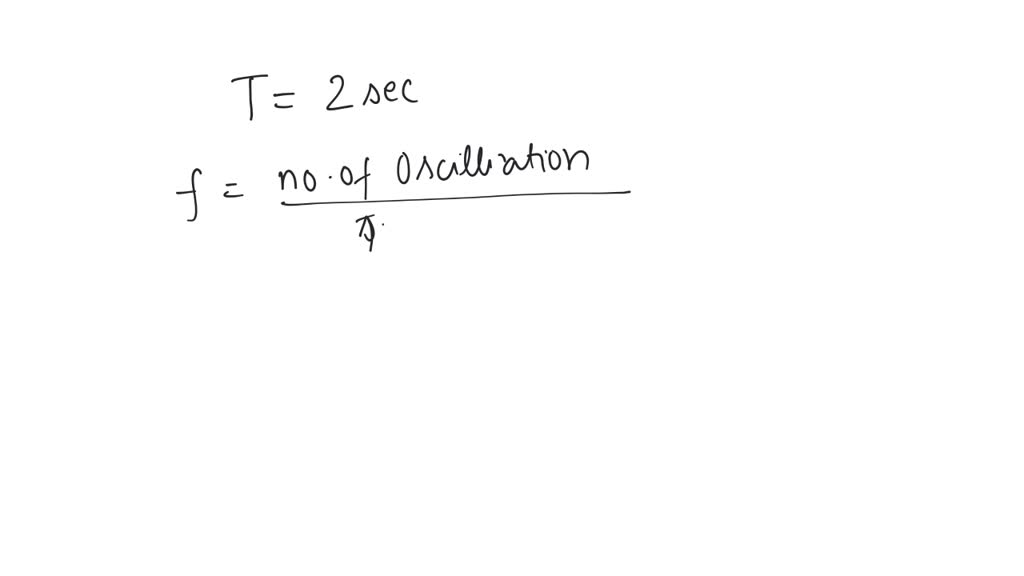 solved-the-time-period-of-a-simple-pendulum-is-2-s-what-is-its