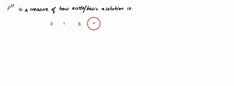 a-solution-with-a-ph-of-12-will-be-neutral-weakly-acidic-strongly-basic-weakly-basic-03126
