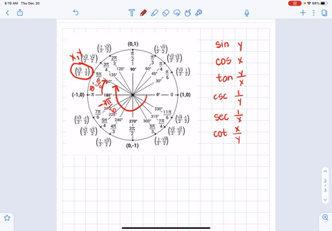 find-the-exact-values-of-the-six-trigonometric-functions-of-the-given-angle-do-not-use-calculator-the-function-value-undefined-select-the-correct-choice-below-and-fill-in-any-answer-boxes-wi-52679