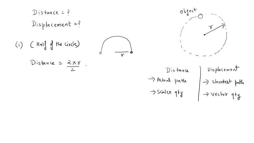 solved-an-object-is-moving-in-a-circular-of-radius-r-calculate-the