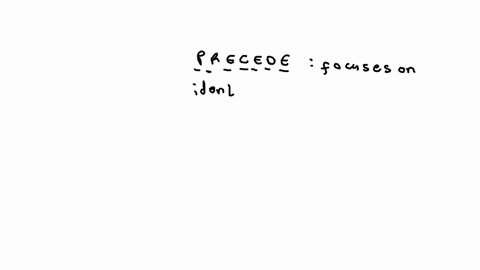 what-is-precede-proceed-all-about