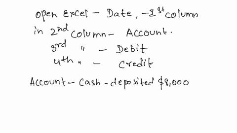 program-learning-outcome-students-will-demonstrate-an-understanding-for-the-complete-accounting-cyclep-directions-students-will-use-the-excel-spreadsheet-to-journal-the-transactions-below-th-98565