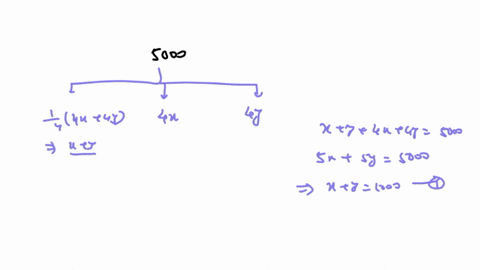 46-divide-5000-along-a-b-and-c-so-that-a-may-receive-14th-much-as-b-and-c-together-and-b-gets-13rd-of-what-a-and-c-received-together-find-how-much-b-gets-a-1000-1250-b-2750-d-2500
