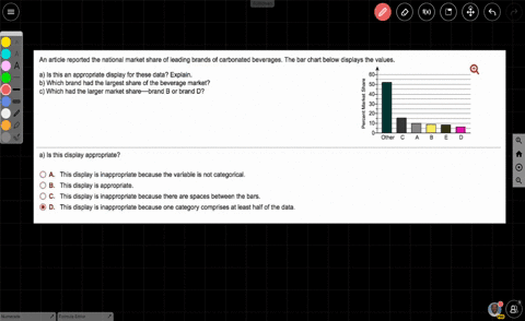an-article-reported-the-national-market-share-of-leading-brands-of-carbonated-beverages-the-bar-chart-below-displays-the-values-a-is-this-an-appropriate-display-for-these-data-explain-which-21032