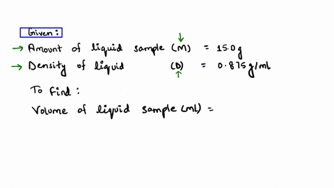 a-150-g-sample-of-a-liquid-has-a-density-of-0875-gml-what-is-the-volume-in-milliliters-of-the-liquid-53567