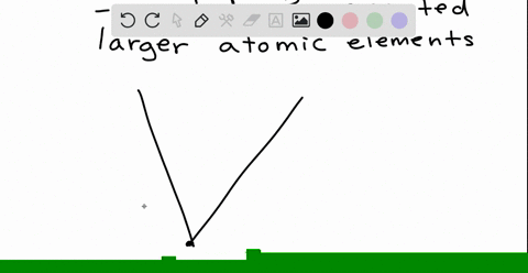 how-does-a-model-of-the-big-bang-differ-from-the-actual-event-43737