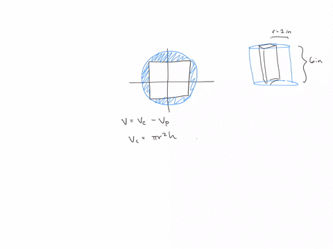a-cylindrical-can-with-height-of-6-inches-and-radius-of-inch-is-filled-with-solid-rectangular-prism-with-square-base-of-the-same-height-if-the-space-left-in-the-cylinder-after-inserting-the-11739