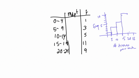 please-help-with-question-in-picture-2