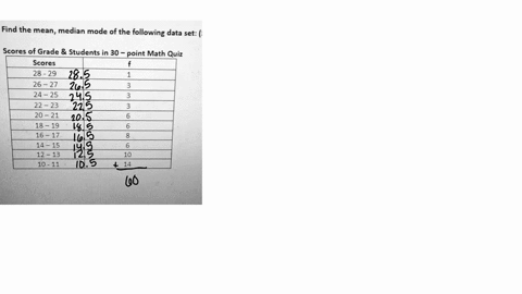 1-find-the-mean-median-mode-of-the-following-data-set-scores-of-grade-students-in-30-point-math-quiz-scores-28-29-26-27-24-25-22-23-20-21-18-19-16-17-14-15-12-13-10-10-11-94733
