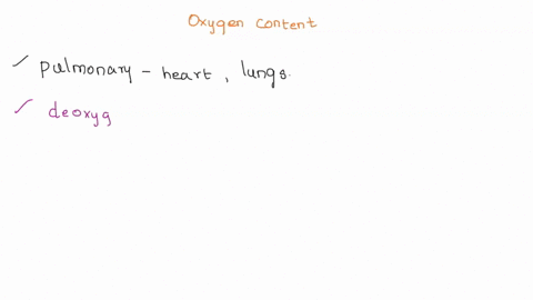 23-compare-the-oxygen-content-in-the-two-circulatory-circuits-module-1915a-a-the-pulmonary-circuit-carries-deoxygenated-blood-from-the-right-ventricle-to-the-lungs-and-returns-oxygenated-blo-74667