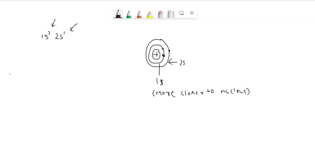SOLVED Why Is It Easier To Remove A 2s Electron From Li Compared SOLVED Why Is It Easier To Remove A 2s Electron From Li Compared