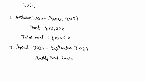 abc-ltd-has-paid-a-refundable-security-deposit-for-20000-for-the-property-taken-on-lease-in-apr20-monthly-rent-is-paid-for-10000-till-sep20-and-after-that-the-monthly-rent-is-increased-by-10-71135