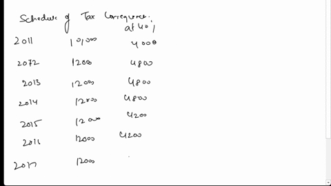 qusetion-assume-no-additional-temporary-differences-occur-and-that-each-year-following-20x4-pretax-accounting-income-is-12000-schedule-the-tax-consequences-and-record-them-for-20x5-20x7-a-de-21832