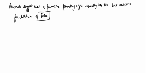 research-suggests-that-a-permissive-parenting-style-usually-has-the-best-outcome-for-children-true-false-64843