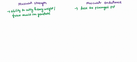 analyze-the-similarities-and-differences-between-muscular-strength-and-muscular-endurance-how-each-is-used-the-types-of-exercises-for-each-reply-about-the-importance-of-muscular-strength-and-06638