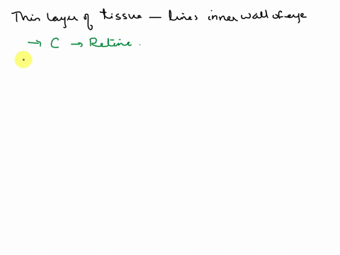 which-of-the-following-is-part-of-the-inner-layer-of-the-wall-of-the-eye-a-lateral-rectus-muscle-b-iris-c-retina-d-sclera-e-conjunctiva-63594