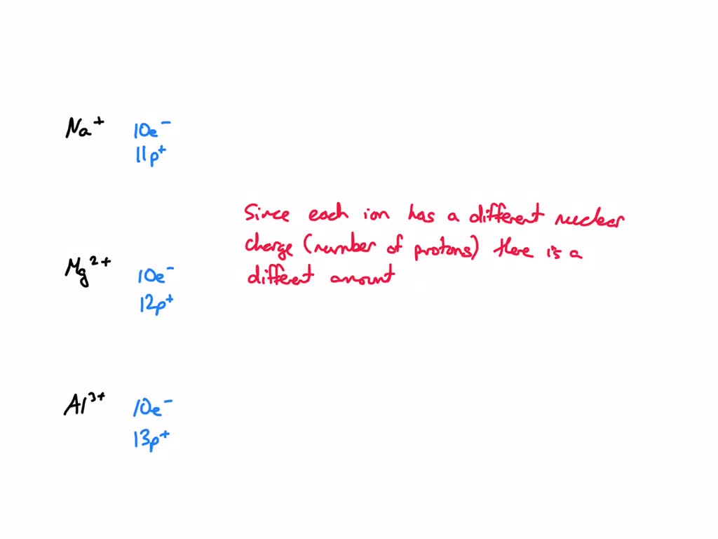 SOLVED: If Na+, Mg2+, and Al3+ have the same electron configuration ...