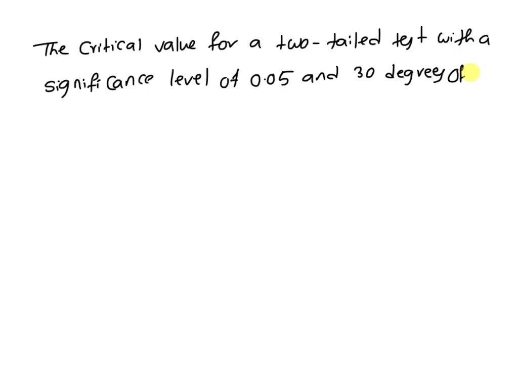 SOLVED What Is The Critical Value Of The Correlation Coefficient solved-what-is-the-critical-value-of-the-correlation-coefficient