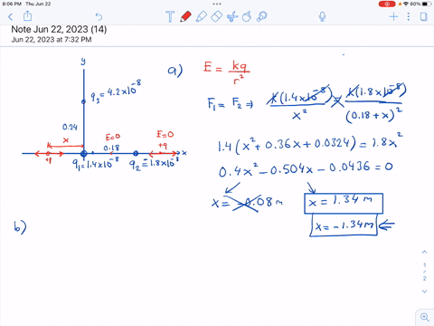 1-the-charge-q1-14x10-5-c-is-at-the-origin-the-charge-q2-18x10-5-c-is-placed-at-018-m-as-shown-in-the-figure-determine-a-the-position-with-respect-to-the-origin-at-which-the-electric-field-will-be-zer