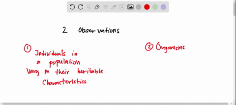 populations-produce-more-offspring-than-the-environment-can-support-is-one-of-darwins-hypotheses-opserahions-inferences-91578
