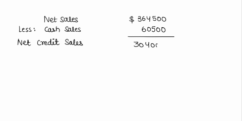 company-abel-has-total-sales-of-364500-of-which-60500-represent-cash-sales-its-annual-average-accounts-receivable-balance-is-74400-what-is-its-accounts-receivable-turnover-in-terms-of-days-s-56389