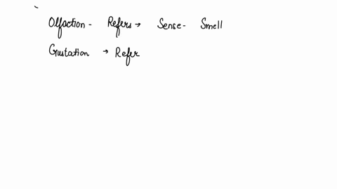 what-type-of-stimuli-are-responsible-for-olfaction-and-gustation-a-waveform-b-chemical-c-mechanical-d-electrical-75998
