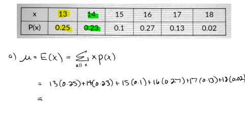 following-is-the-probability-distribution-for-age-of-student-at-a-certain-public-high-school-13-14-15-16-17-18-px-025-023-01-027-013-002-answer-the-following-questions-round-the-answers-to-4-46268