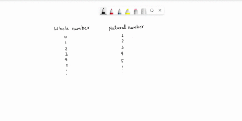 division-of-a-whole-number-the-dividend-by-a-natural-number-the-divisor-always-makes-the-answer-the-quotient-equal-to-or-smaller-than-the-original-whole-number-the-dividend-true-false-77214