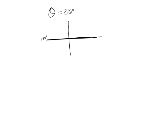 find-the-reference-angle-for-a-rotation-of-216