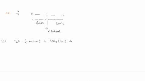 each-row-of-the-table-below-describes-an-aqueous-solution-at-25-c_-the-second-column-of-the-table-shows-the-initial-components-of-the-solution-use-the-checkboxes-in-the-third-column-to-expla-80316