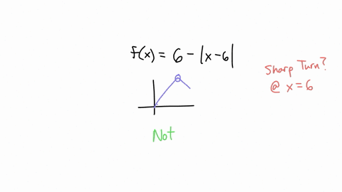 -2-points-details-larcalcet7-42016-my-notes-ask-your-teacher-determine-whether-rolle-theorem-be-applied-fon-the-closed-intend-j-b-select-all-that-apply-fx-61-0-12-yes-rolle-theorem-applied_-46428