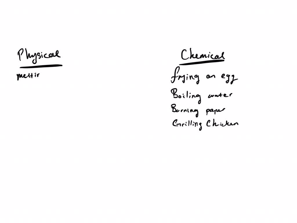 SOLVED From the given activities below, identify which show physical