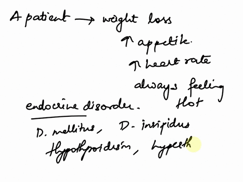 a-patient-presents-with-weight-loss-despite-an-increased-appetite-increased-heart-rateand-complains-of-always-feeling-hot-based-on-this-information-alonewhich-endocrine-disorder-do-you-most-29683
