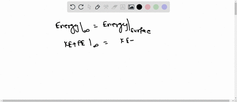 a-particle-falls-towards-earth-from-infinity-its-velocity-reaching-the-earth-would-be-a-infinity-b-2gr-c-2gr-d-zero