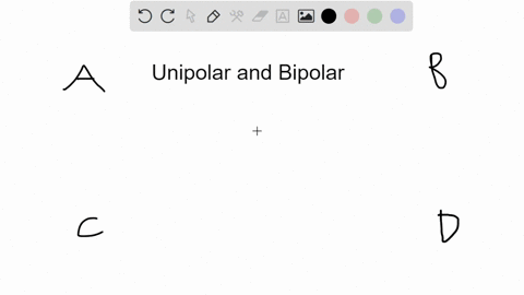 people-with-unipolar-disorder-experience-_______________-people-with-bipolar-disorder-experience-___-74028