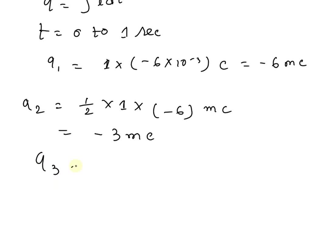 SOLVED: The curve shows the current flowing through a circuit element. Find the net charge q ...