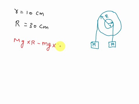 in-the-diagram-shown-the-wheel-and-axle-system-consists-of-10-cm-and-r-30-cm-what-is-the-two-pulley-wheels-of-radius-if-the-wheel-is-at-rest-31-ratio-of-the-masses-mm-53698