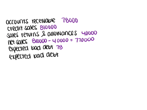 prepare-entries-to-record-allowance-for-doubtful-accounts-the-ledger-of-macarty-company-at-the-end-of-the-current-year-shows-accounts-receivable-78000-credit-sales-810000-and-sales-returns-a-92391