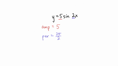 y-5-sin2x-what-is-the-amplitude-of-the-given-function-what-is-the-period-of-the-given-function-which-graph-matches-the-given-function-92535