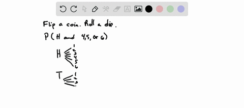 SOLVED A coin has two sides heads and tails. A die has six sides