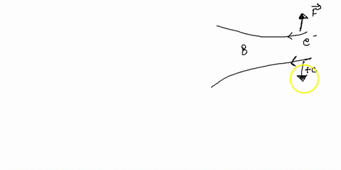 1-a-beam-of-electrons-enters-a-region-with-magnetic-field-as-shown-if-the-beam-is-deflected-upward-on-the-paper-the-magnetic-field-must-be-oriented-down-the-paper-b-up-the-paper-cinto-the-pl-36812