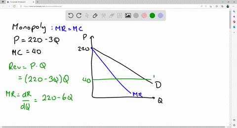 a-monopolist-faces-a-demand-curve-given-by-p-220-3q-where-p-is-the-price-of-the-good-and-q-is-the-quantity-demanded-the-marginal-cost-of-production-is-constant-and-is-equal-to-40-there-are-n-57111