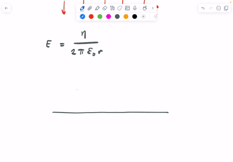 2-a-consider-an-infinitely-long-line-of-positive-charge-with-a-linear-charge-density-eta-i-sketch-the-electric-field-lines-associated-with-this-line-of-charge-1-mark-ii-by-considering-an-appropriate-c