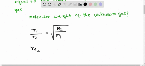 a-sample-of-oxygen-gas-was-found-to-effuse-at-a-rate-equal-to-two-times-that-of-an-unknown-gas-the-molecular-weight-of-the-unknown-gas-is-________-gmol-21012