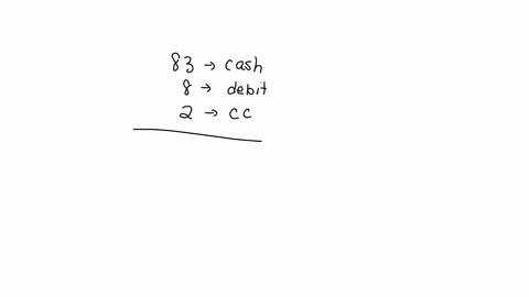 evan-owns-a-small-business-selling-ice-cream-he-knows-that-in-the-last-week-83-customers-paid-cash-8-customers-used-a-debit-card-and-2-customers-used-a-credit-card-based-on-these-results-exp-03916